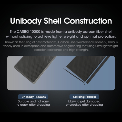 Carbo 10000 Power Bank by Nitecore