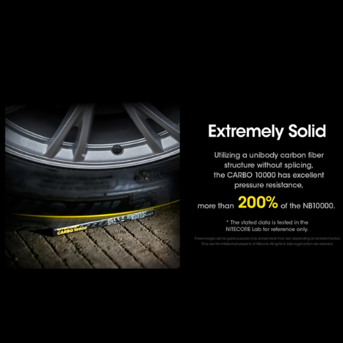 Carbo 10000 Power Bank by Nitecore