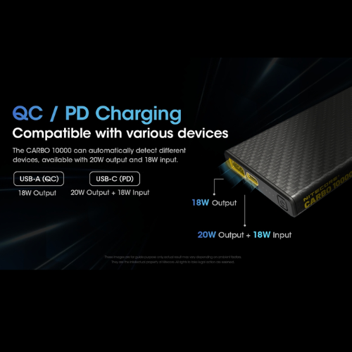Carbo 10000 Power Bank by Nitecore