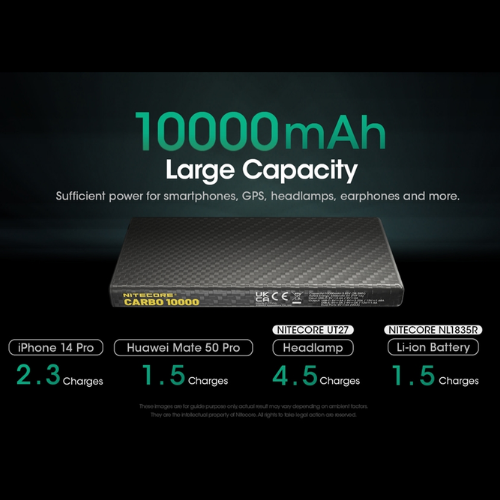 Carbo 10000 Power Bank by Nitecore