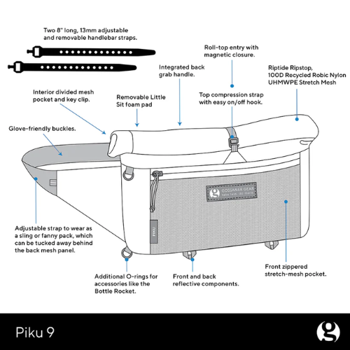Piku Fanny Pack by Gossamer Gear